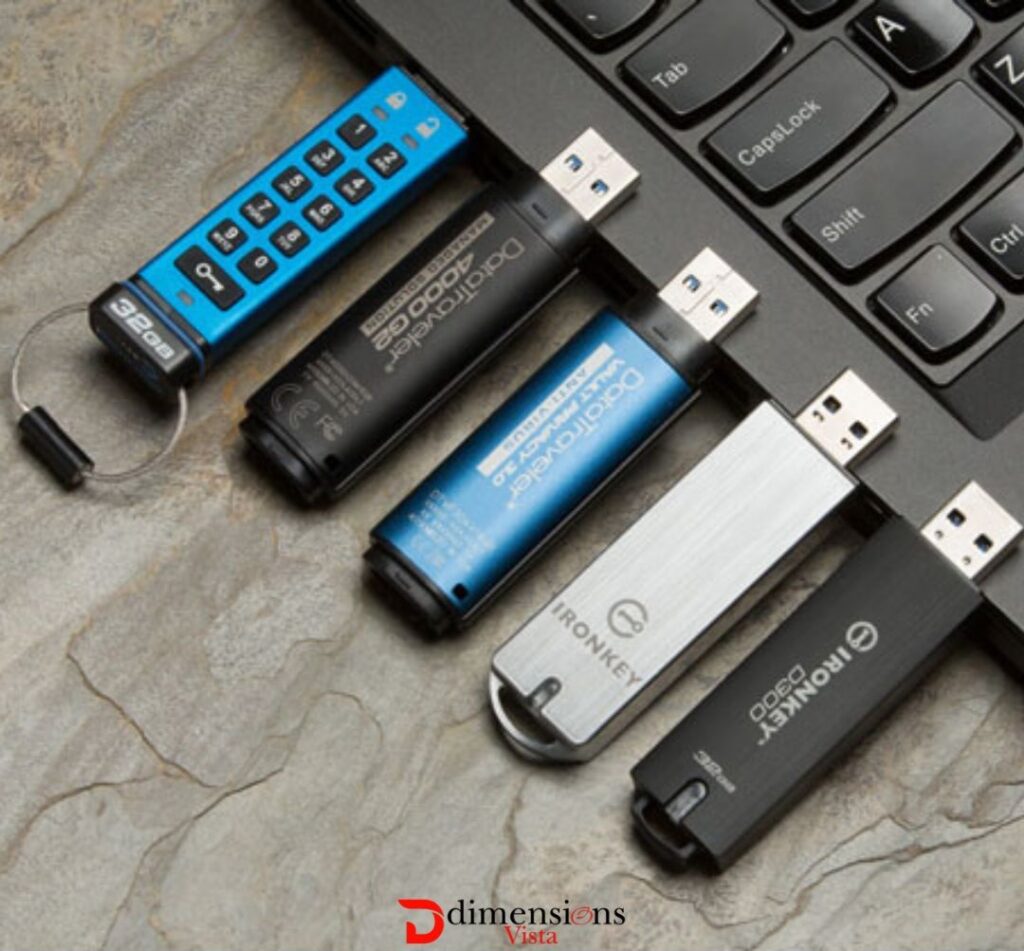 USB Flash Drives 3 inches