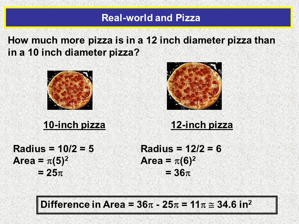 12 inch pizza radius