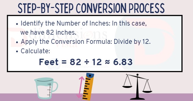 82 INCH Conversion Process