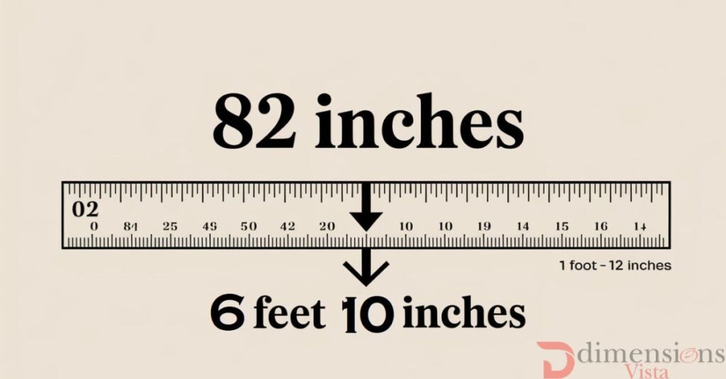 82 Inches to Feet