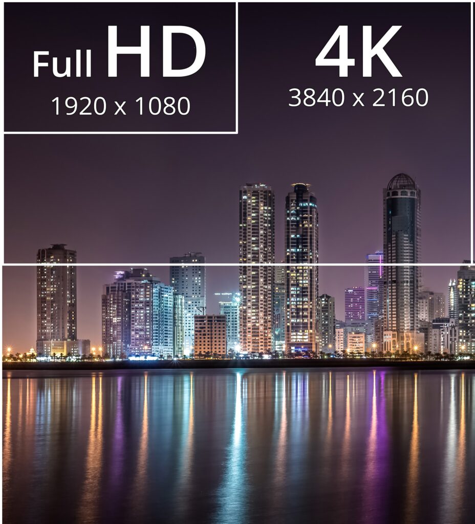 1080p vs 4K