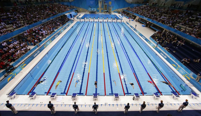 Olympic Swimming Pool's Width 82 feet