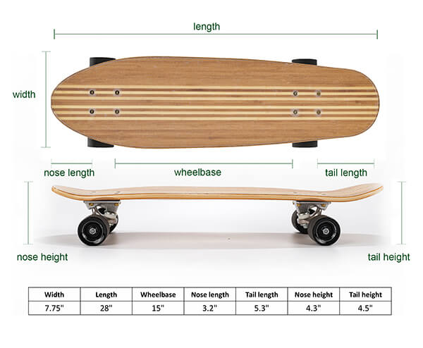 Skateboard Wheelbase