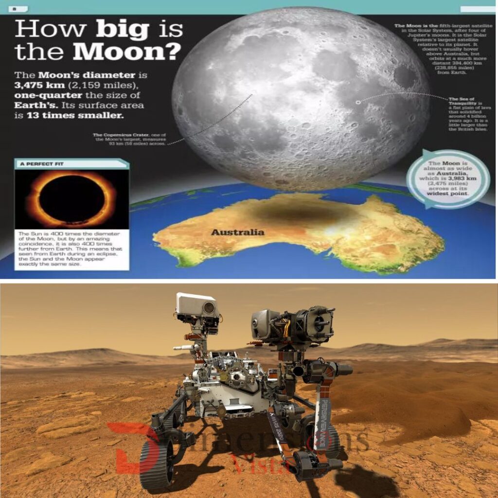 50 km in relation to the Moon and Mars Rover travel.