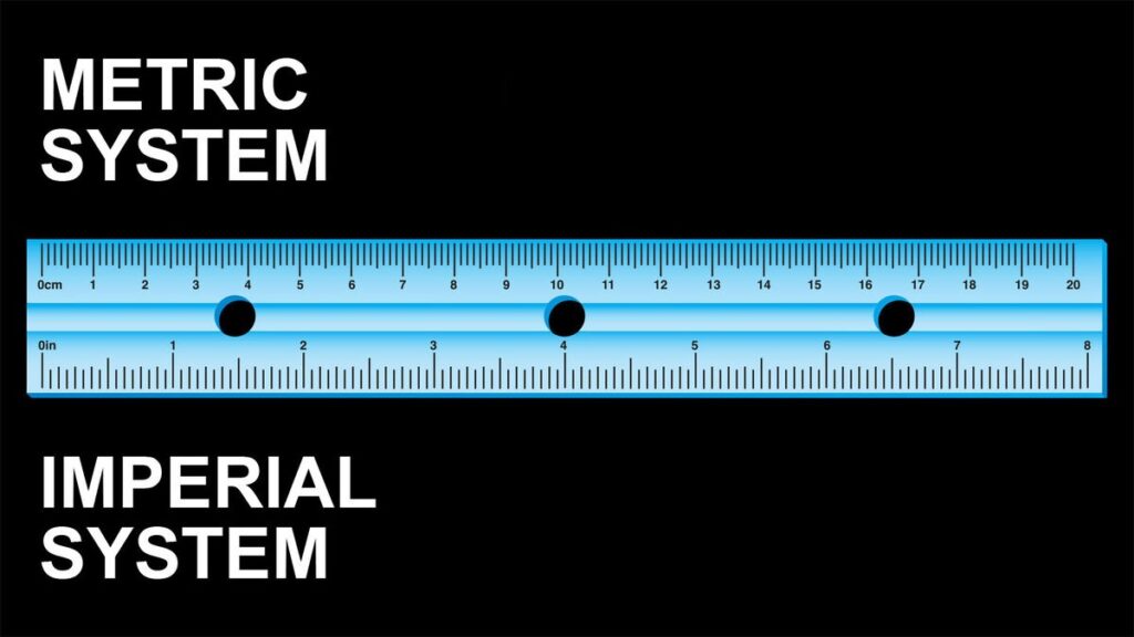 Metric System Compare to Feet