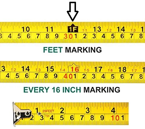 Decoding Tape Measure Markings