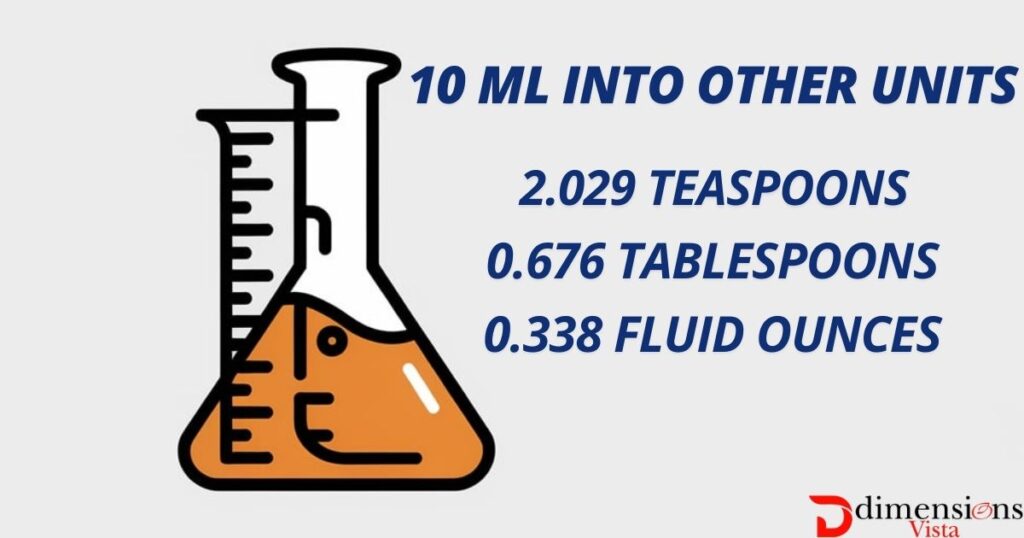 10 ml to other units