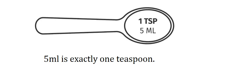 5 mL in a Teaspoon?