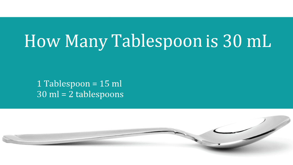 tablespoon is 30ml