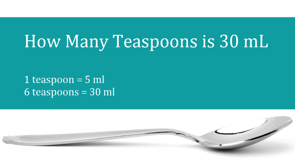 Teaspoons is 30mL